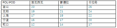 亚洲午夜无码毛片AV久久京东热